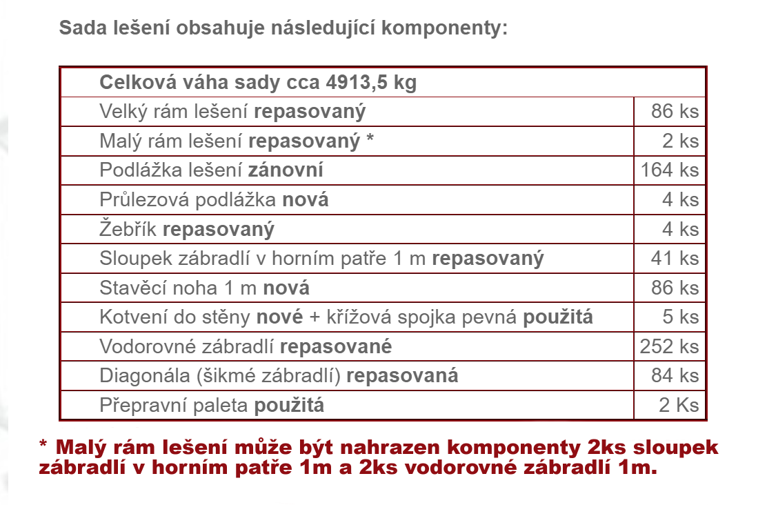 Fasádní lešení 510,3 m² Podlážky zánovní